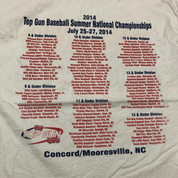 Vintage 2014 National Championship Baseball Graphic Tee - Picture 3 of 5